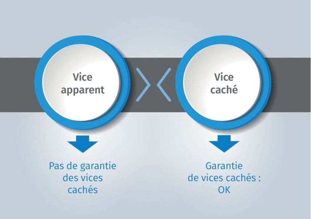 définition d'un vice caché